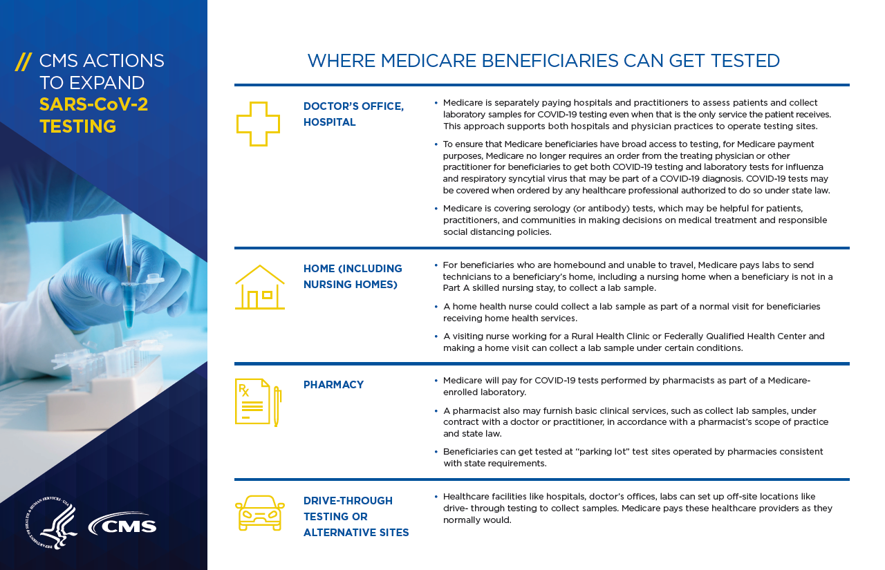 Voice Only Telehealth Reimbursement, PT Telehealth Reimbursement, and Many More Regulatory Changes from CMS